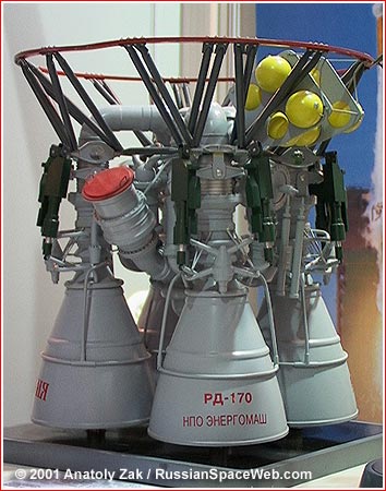 RD-170 scale comparison